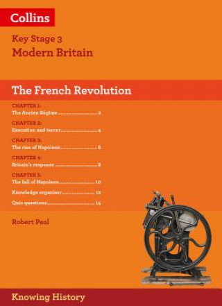 KS3 History The French Revolution