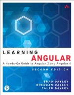 Learning Angular