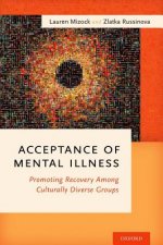 Acceptance of Mental Illness