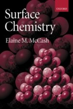 Surface Chemistry