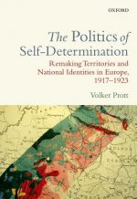 Politics of Self-Determination