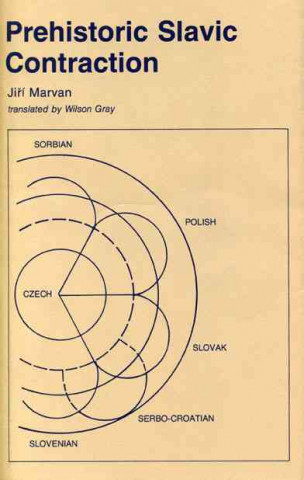 Prehistoric Slavic Contraction