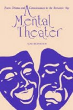Mental Theater