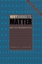 Why Budgets Matter