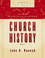 Charts of Reformation and Enlightenment Church History