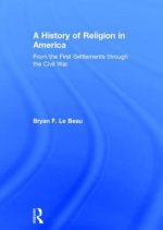 History of Religion in America