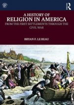 History of Religion in America