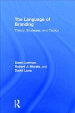 Language of Branding