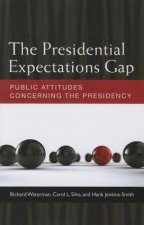 Presidential Expectations Gap