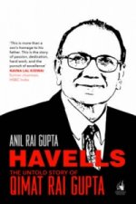 HAVELLS THE UNTOLD STORY OF QIMAT RAI GU