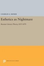 Esthetics as Nightmare