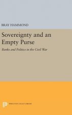 Sovereignty and an Empty Purse