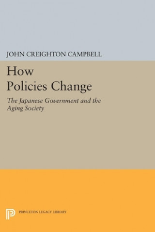 How Policies Change