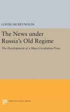News under Russia's Old Regime