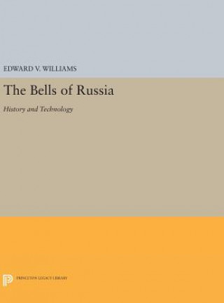 Bells of Russia