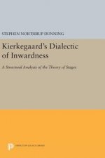 Kierkegaard's Dialectic of Inwardness