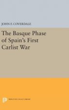 Basque Phase of Spain's First Carlist War