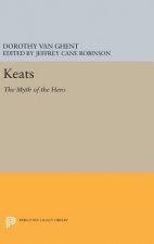 Keats