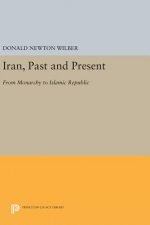 Iran, Past and Present