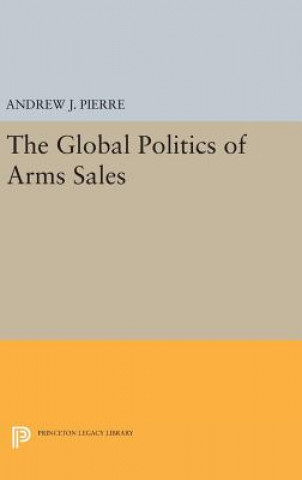 Global Politics of Arms Sales