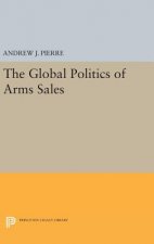 Global Politics of Arms Sales