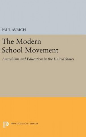 Modern School Movement