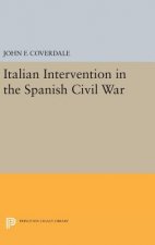 Italian Intervention in the Spanish Civil War