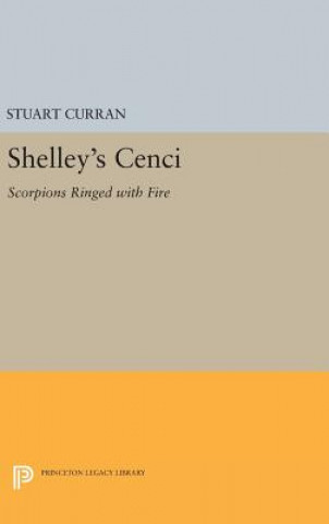 Shelley's CENCI