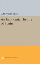 Economic History of Spain