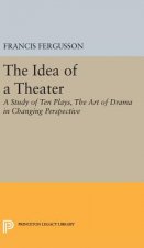 Idea of a Theater