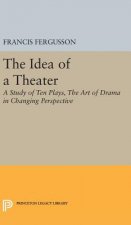 Idea of a Theater