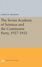 Soviet Academy of Sciences and the Communist Party, 1927-1932