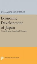 Economic Development of Japan