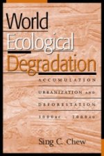 World Ecological Degradation