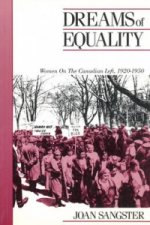 Dreams of Equality