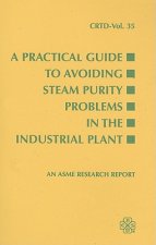 Practical Guide to Avoiding Steam Purity Problems in Industrial Plants