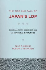 Rise and Fall of Japan's LDP