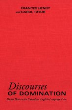 Discourses of Domination