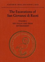 Excavations of San Giovanni di Ruoti