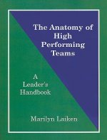 Anatomy of High Performing Teams