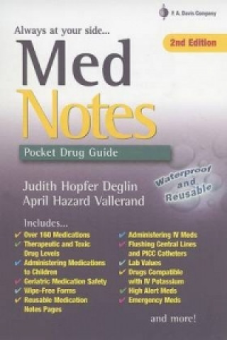 MedNotes