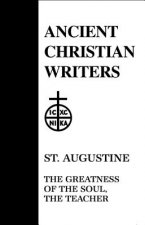 Greatness of the Soul