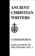 Explanation of the Psalms