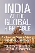 India at the Global High Table