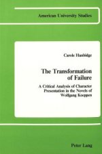 Transformation of Failure