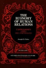 Economy of Human Relations