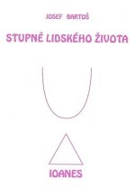 Stupně lidského života