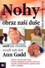Nohy Obraz naší duše