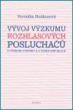 Vývoj výzkumu rozhlasových posluchačů