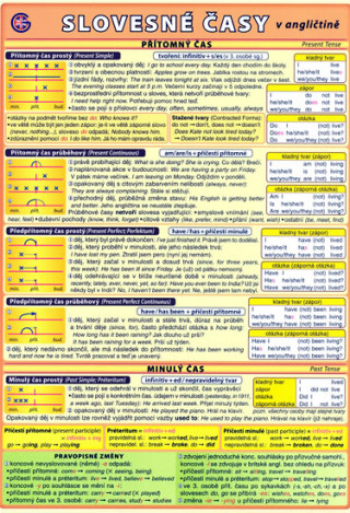 Slovesné časy v angličtine